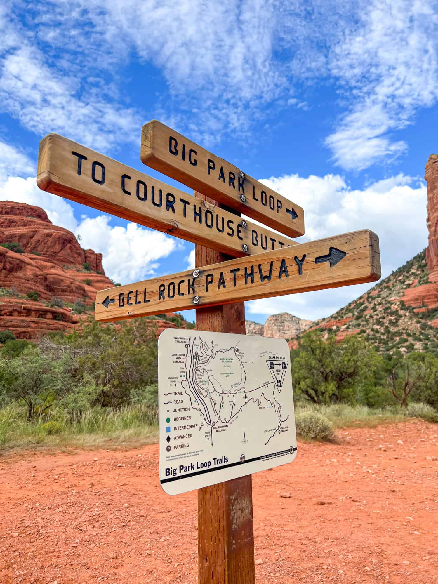 Trail signs